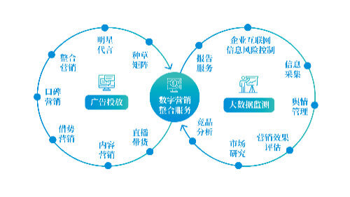 小时免费法律咨询服务平台